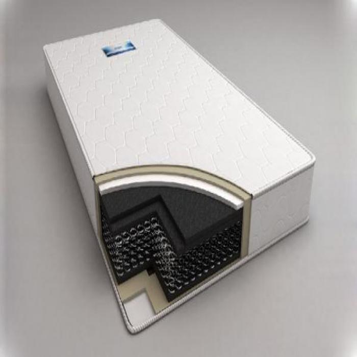 某技术宅男对软硬床垫的科学研究