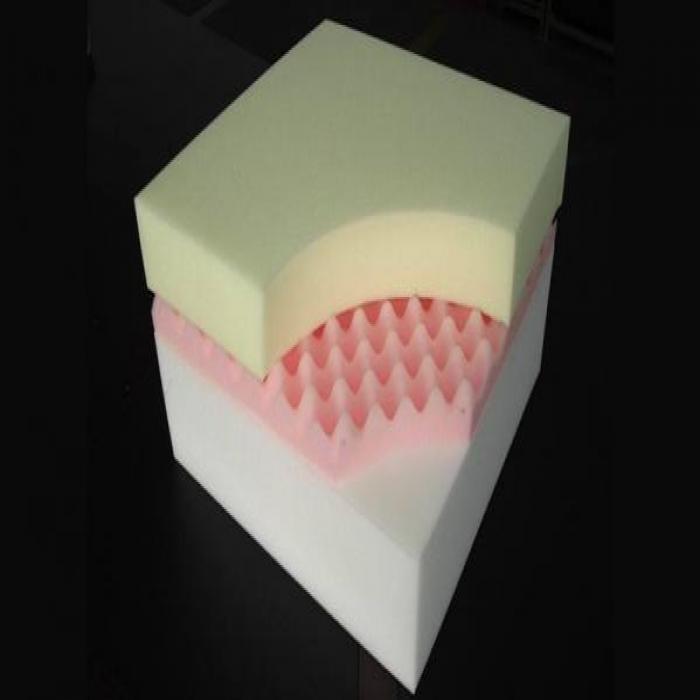 床垫材质的前世今生