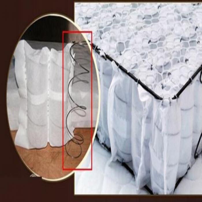 五星级酒店集团都使用哪些品牌的床垫